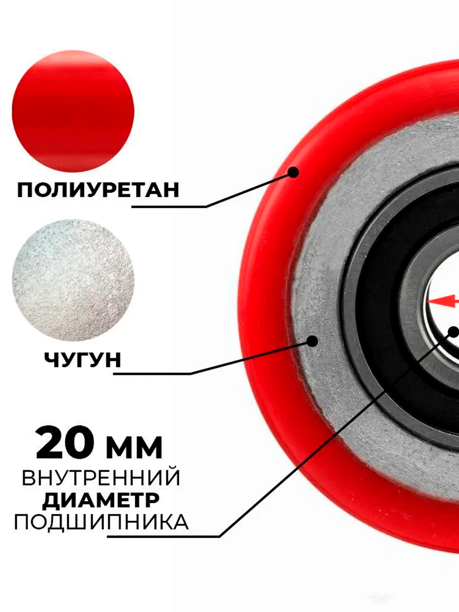 Колесо полиуретан 70х60 мм с подшипником для тележек гидравлических DB/BFC/DF-III купить