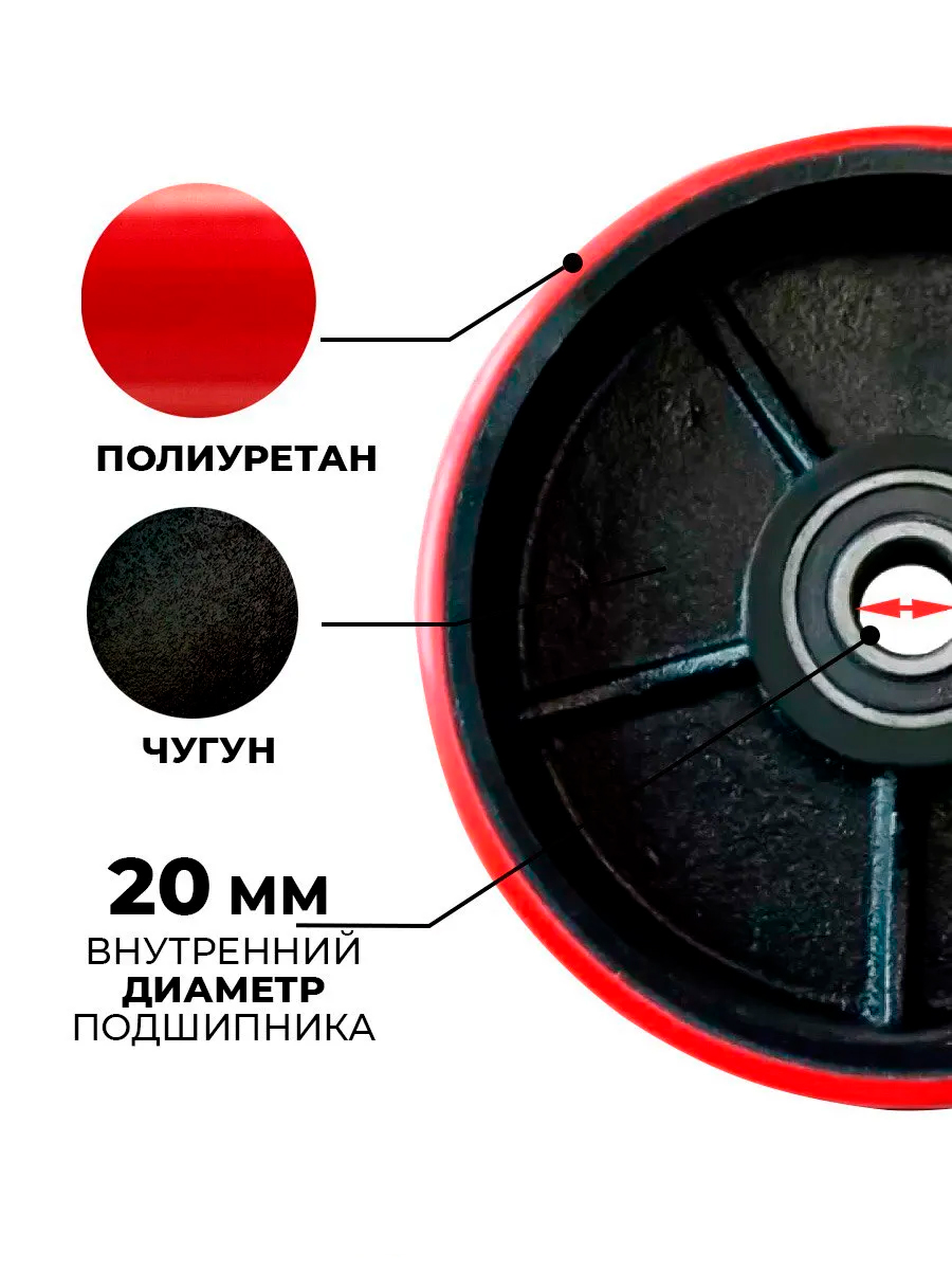 Колесо полиуретан 160х50 мм с подшипником для тележек гидравлических JC/DF-III/DB/BFC/AC(LH) купить